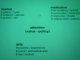 Kunst Apotheke Salon Session 6, Limbus Europae presentation