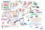 Visual Recording by Anna Lena Schiller, Courtesy of Anna Lena (...)